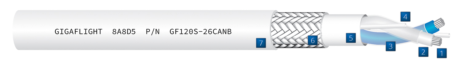 Diagram of GF120S-26CANB LASER-MARKABLE 26 AWG CAN BUS CABLE