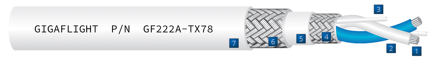 GF222A-TX78 78Ω High-Temp Quadraxial Aerospace Cable