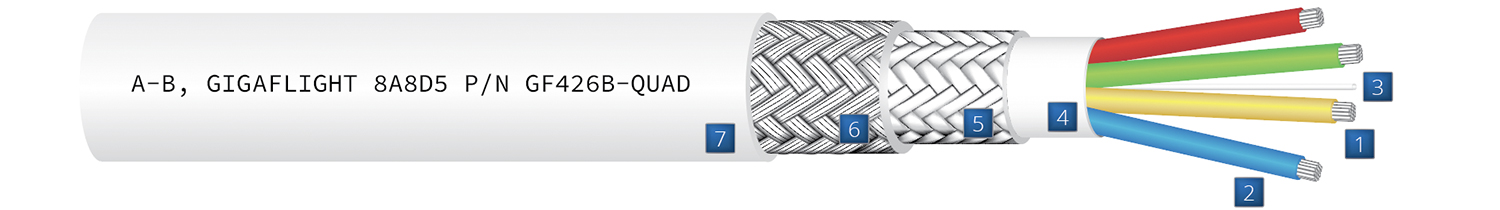 Drawling of GF426B-QUAD 10/100BASE-T QUADRAX ETHERNET CABLE
