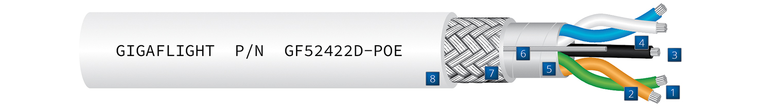 Drawing of GF52422D-POE Power over Ethernet (PoE) Cable
