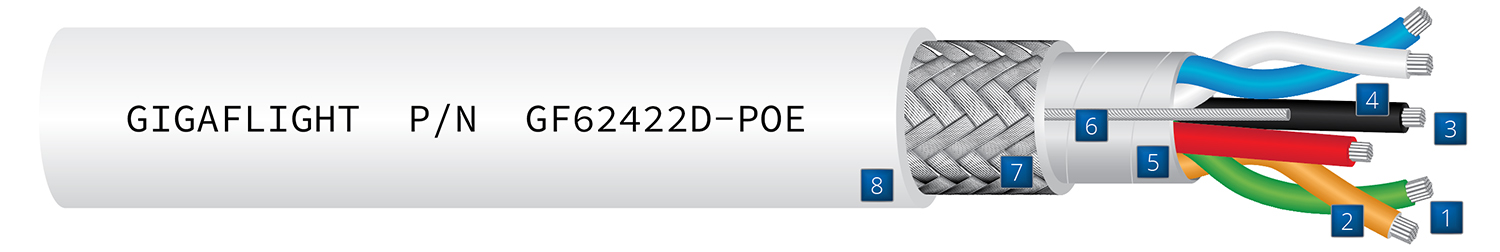 GF62422D-POE CAT5e Power over Ethernet (PoE) Aerospace Cable