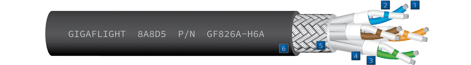 GF826A-H6A Cable Brochure